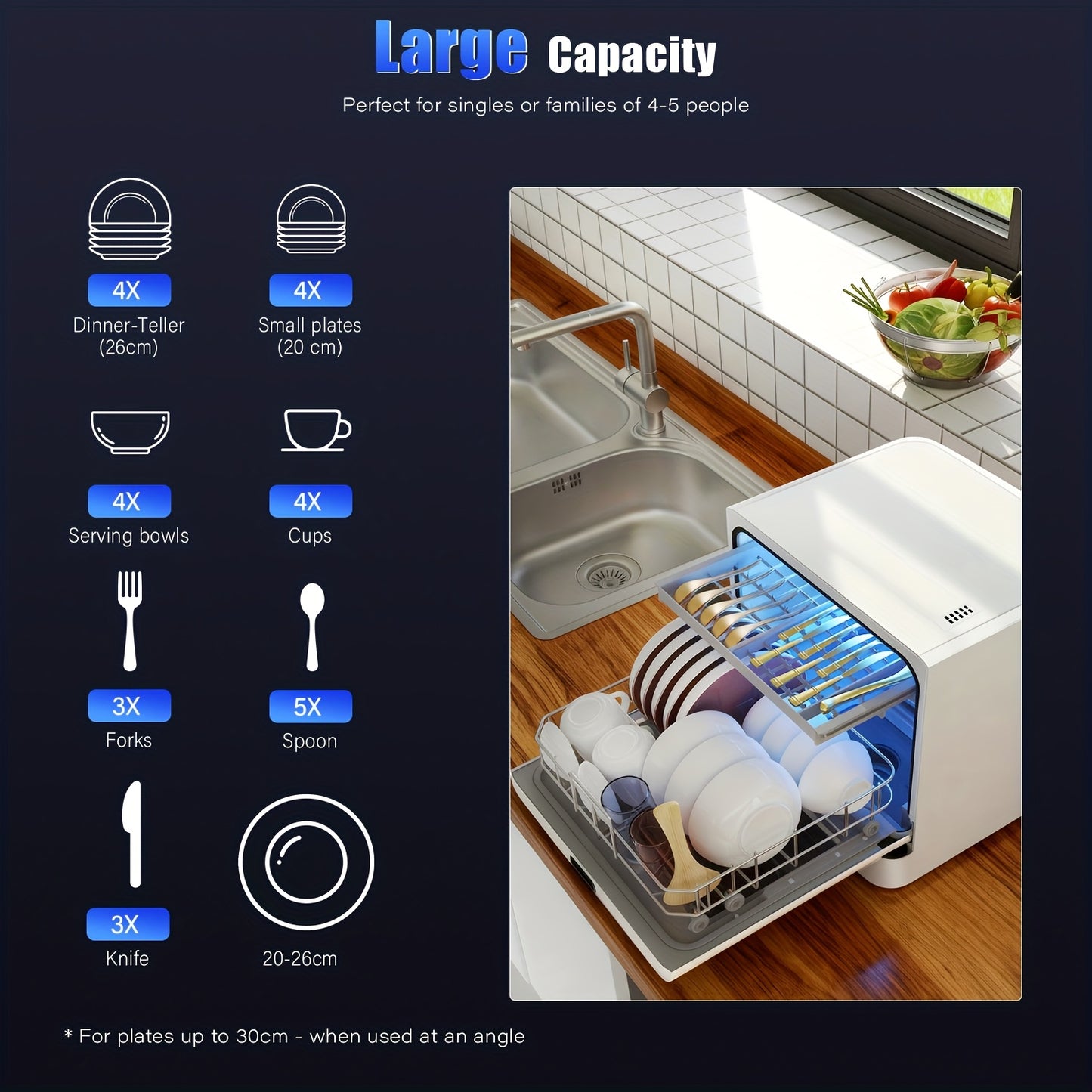 Draagbare Aanrechtvaatwasser – Mini Vaatwasser – Compacte Afwasmachine – Tafelmodel Vaatwasser – Mobiele Vaatwasser – 5-in-1 Wasprogramma’s – Zelfaanzuigend Water Systeem