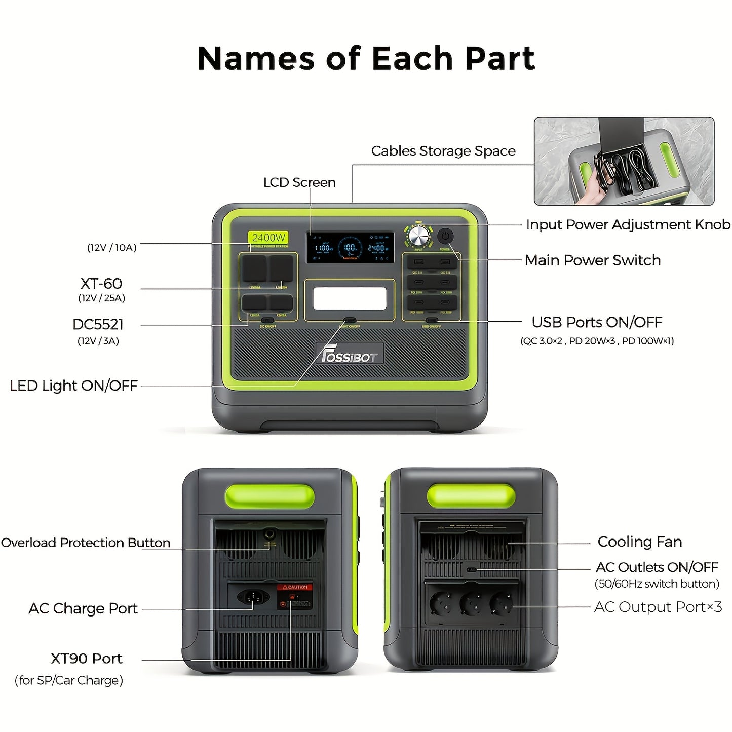 Powerbank – Draagbare Oplader – Externe Batterij – Mobiele Accu – Noodstroom – 2048Wh/640000mAh Capaciteit – 2400W Hoog Vermogen – LiFePO4 Batterij Zwart
