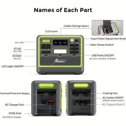 Powerstation – Mobiele Generator – Draagbare Stroomvoorziening – Noodstroom – Camping Accu – 2048Wh LiFePO4 Batterij – 2400W Continu Vermogen