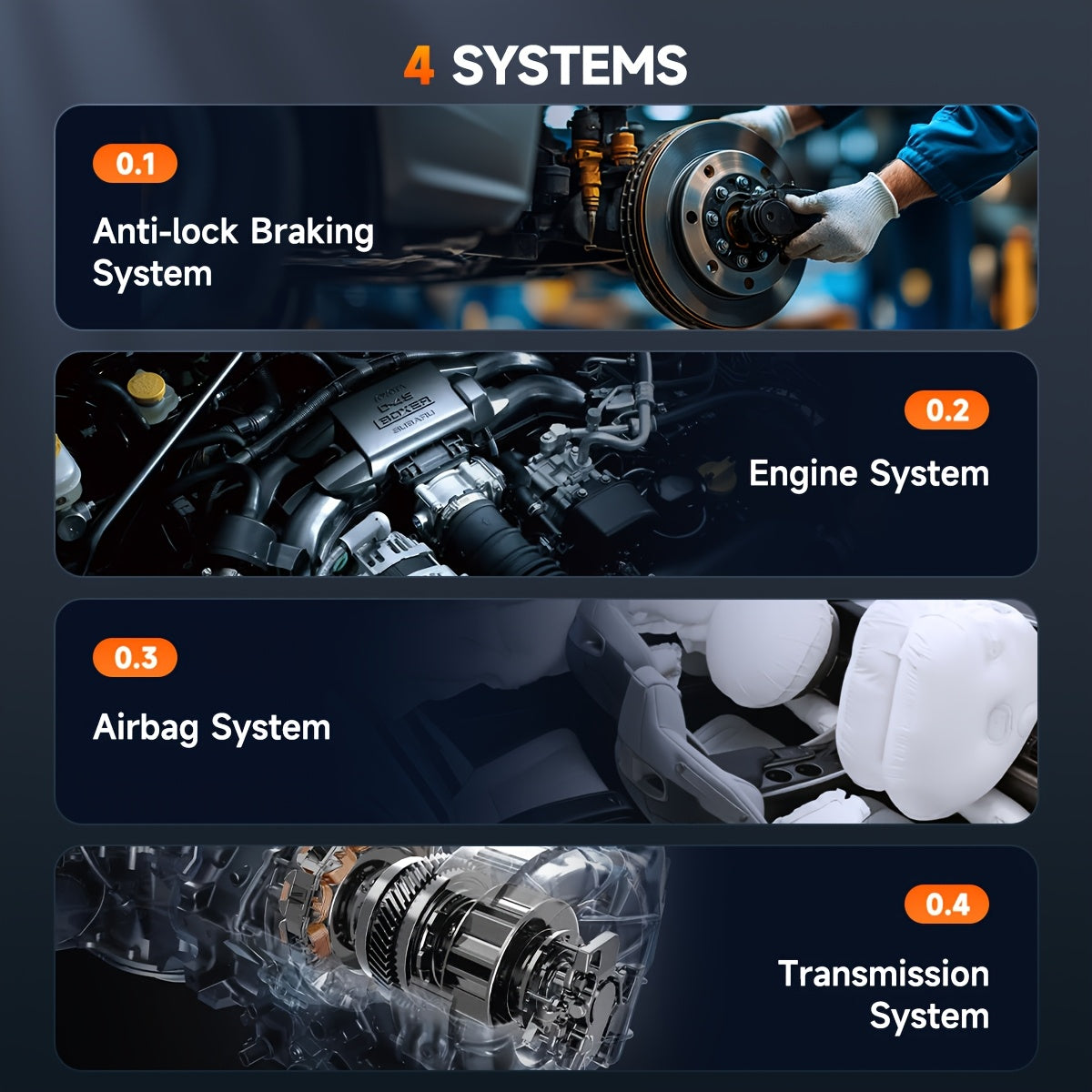 OBD2 Scanner – Diagnose Tool – Auto Code Reader – Foutcode Uitlezer – Motor Tester – ABS Auto Bleeding – Levenslange Gratis Updates