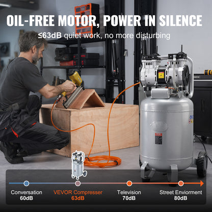 Luchtcompressor – Aircompressor – Compressor – Pneumatische Compressor – 13-Gallon – 2PK Motor – Olievrij – Stil 63 dB