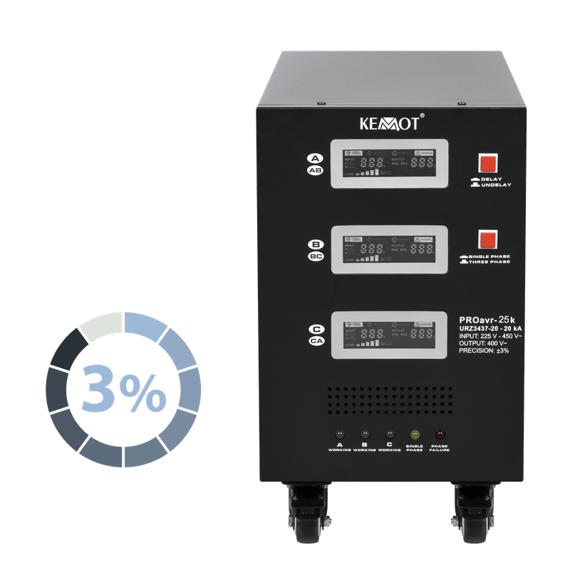 PROAVR-25K Automatische Driefasige Spanningsstabilisator – 25.000 VA (25 kVA), ±3% Nauwkeurigheid, Professionele Industriële Spanningsregelaar