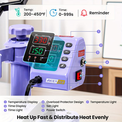 Transferpers – Hittepers – Heat Press – Warmte Persmachine – Textielpers – 38,1x30,48 cm – 8-in-1 Multifunctioneel – 360° Swing-Away Design
