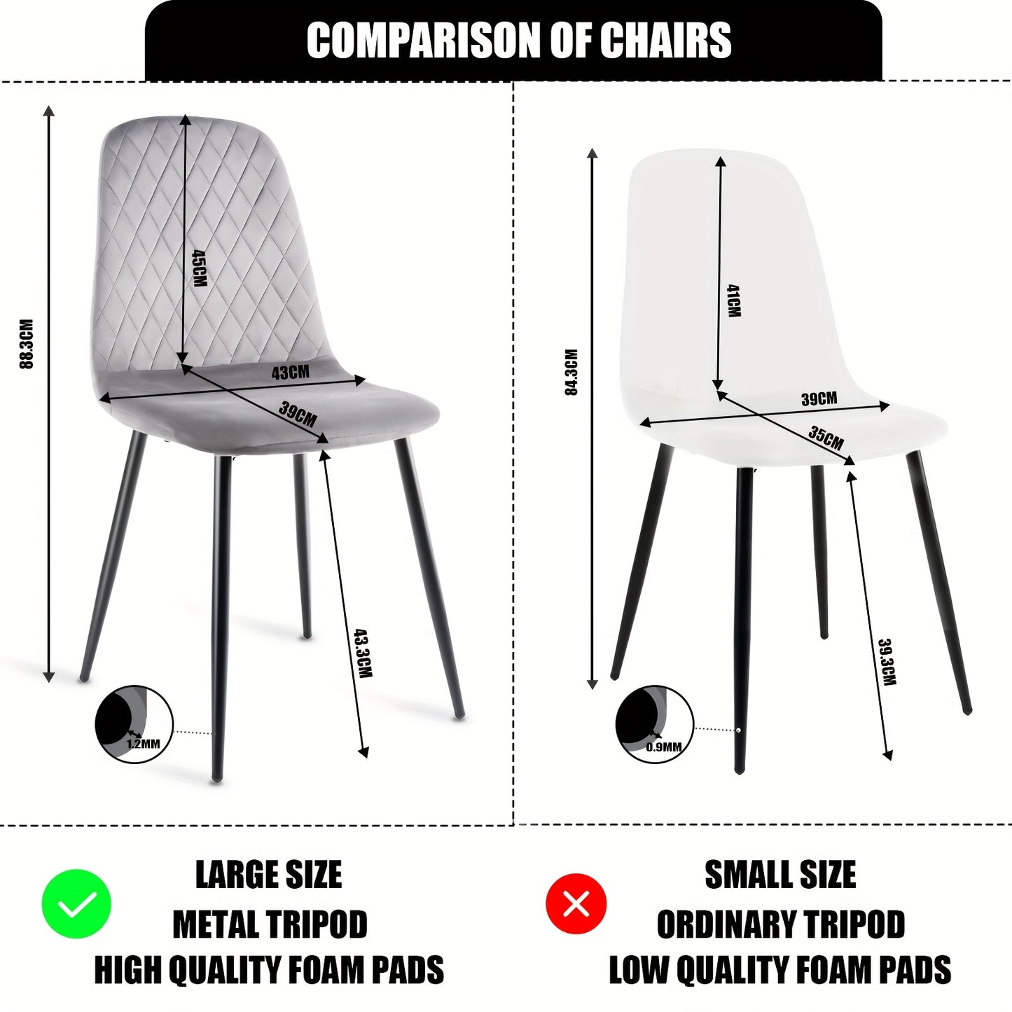 Eetkamerstoel – Keukenstoel – Kuipstoel – Stoel – Dinersstoel – Set van 4 – Grijze Velvet Bekleding – Ergonomische Rugleuning & Hoogwaardig Schuim