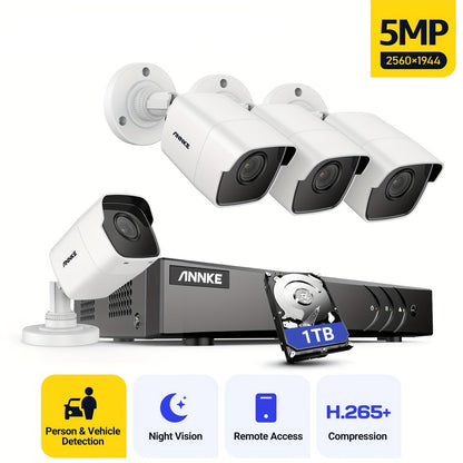 Beveiligingssysteem – Beveiligingscamera – CCTV Camera – Buitencamera – Camerasysteem – 4x 5MP Bedrade Camera’s – AI Mens- en Voertuigdetectie – 1TB Opslagcapaciteit