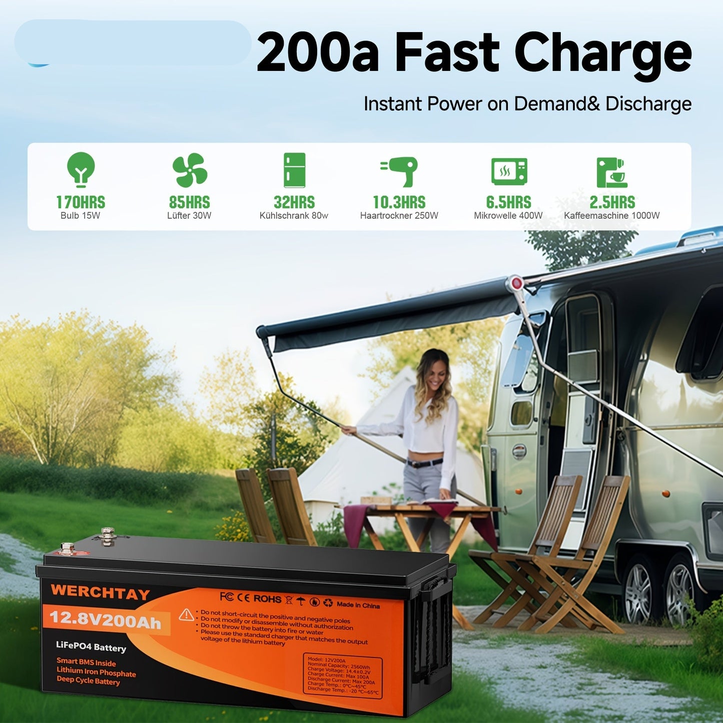 12,8V 200Ah LiFePO4 Accu – Lithium Batterij – Noodaccu – Zonne-energie Batterij – Camping Accu – Hoge Capaciteit – BMS Beveiliging – Lange Levensduur