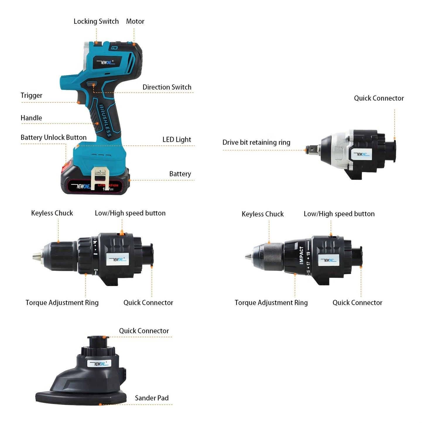 Brushless Multifunctional N-in-1 Electric Tool Combination Package, Accessories: Electric Drill, Electric Hammer, Wrench, M14 Angle Grinder, 85mm Circular Saw, Reciprocating Saw, Sanding Machine. Portable LED Lights. Multiple