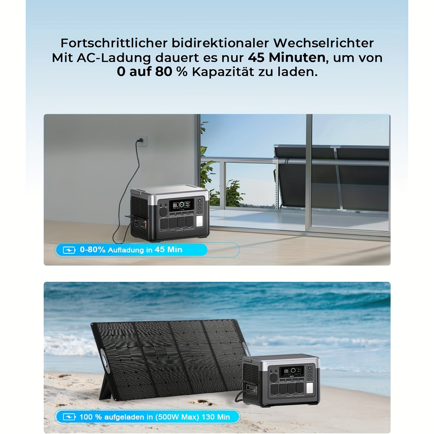 Zonnepaneelstation – Draagbare Powerstation – Solar Generator – Noodstroomcentrale – Zonne-energiecentrale – 1024Wh LiFePO4 Accu – 1800W Output met 200W Zonnepaneel