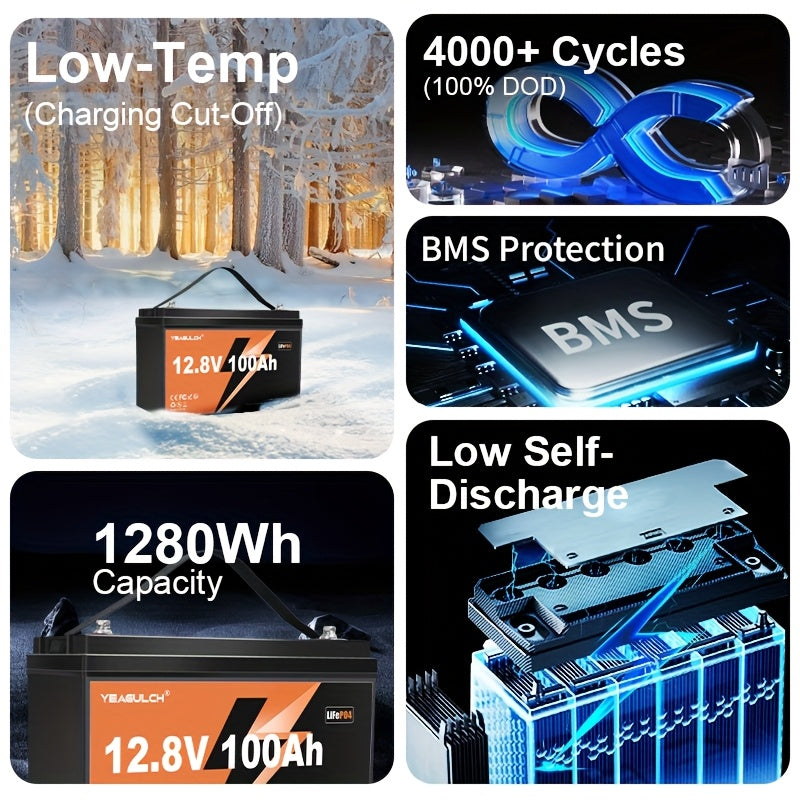 Li-ion Accu – Lithium Batterij – LiFePO4 Accu – Energieopslag Batterij – Batterij 12V 100Ah – Ingebouwd 100A BMS – 6000 Cyclus Levensduur