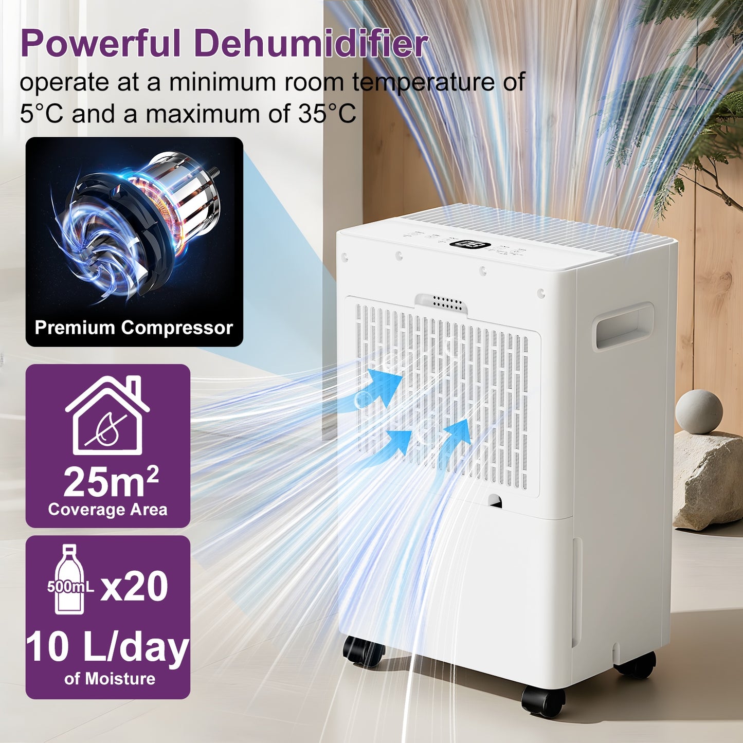 Luchtontvochtiger – Ontvochtiger – Droger – Vochtvreter – Klimaatregelaar – Wit – Droogfunctie Voor Kleding – Stil Geluid Max 40 dB