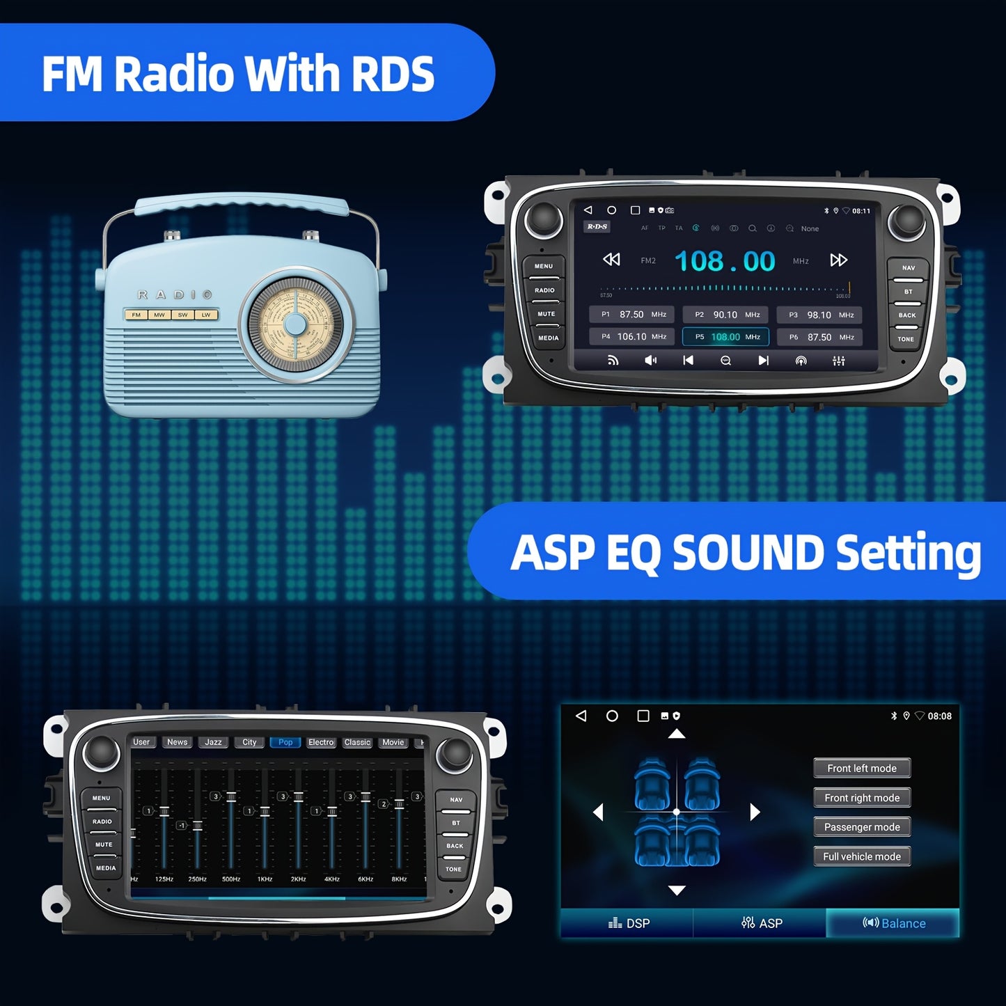 Autoradio – Multimediasysteem – Car Stereo – Inbouwradio – Android Auto – 7 Inch Touchscreen – Android 14 Systeem – GPS Navigatie – Achteruitrijcamera – 4+64GB – WiFi – FM RDS