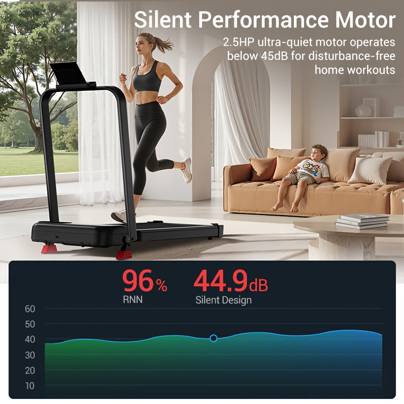 Loopband – Wandelband – Treadmill – Wandelmachine – Hardloopband – Inklapbaar – 15% Helling – 2,5 HP Motor – Max 136 kg Draagvermogen