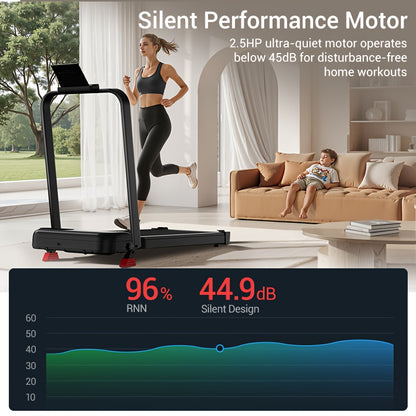 Loopband – Wandelband – Treadmill – Wandelmachine – Hardloopband – Inklapbaar – 15% Helling – 2,5 HP Motor – Max 136 kg Draagvermogen