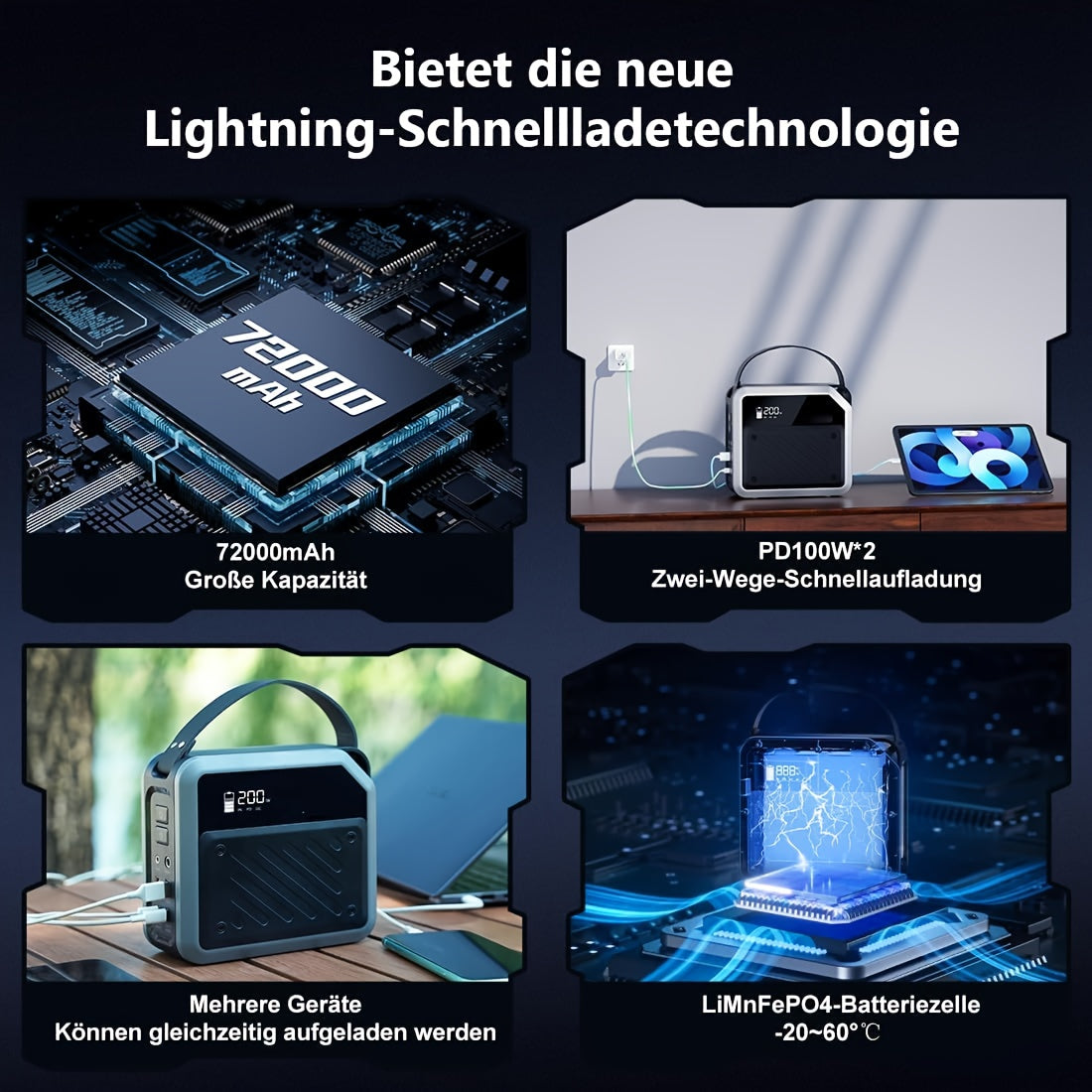Draagbare Zonnestroomcentrale – Powerstation – Mobiele Accu – Noodstroomvoorziening – Outdoor Powerbank – 270Wh – 2x 100W USB-C PD Snelladen – Lithium LiMnFePO4 Batterij met Spotlight