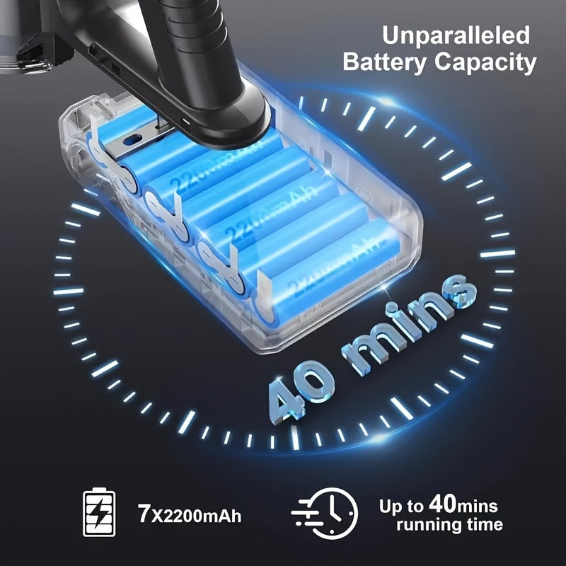 Stofzuiger – Steelstofzuiger – Zakloze Stofzuiger – Draadloze Stofzuiger – Handstofzuiger – Krachtige Zuigkracht 30.000 Pa – Slim LED Display
