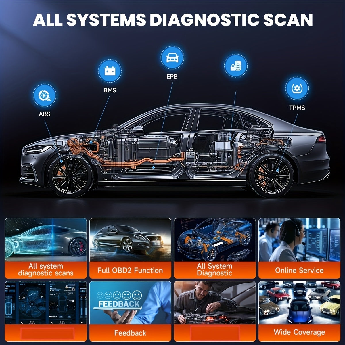 OBD2 Scanner – Diagnose Scanner – Foutcode Lezer – Auto Scanner – Auto Diagnose Tool – Bidirectionele Functies – 3 Jaar Gratis Updates