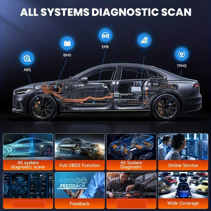 OBD2 Scanner – Diagnose Scanner – Foutcode Lezer – Auto Scanner – Auto Diagnose Tool – Bidirectionele Functies – 3 Jaar Gratis Updates