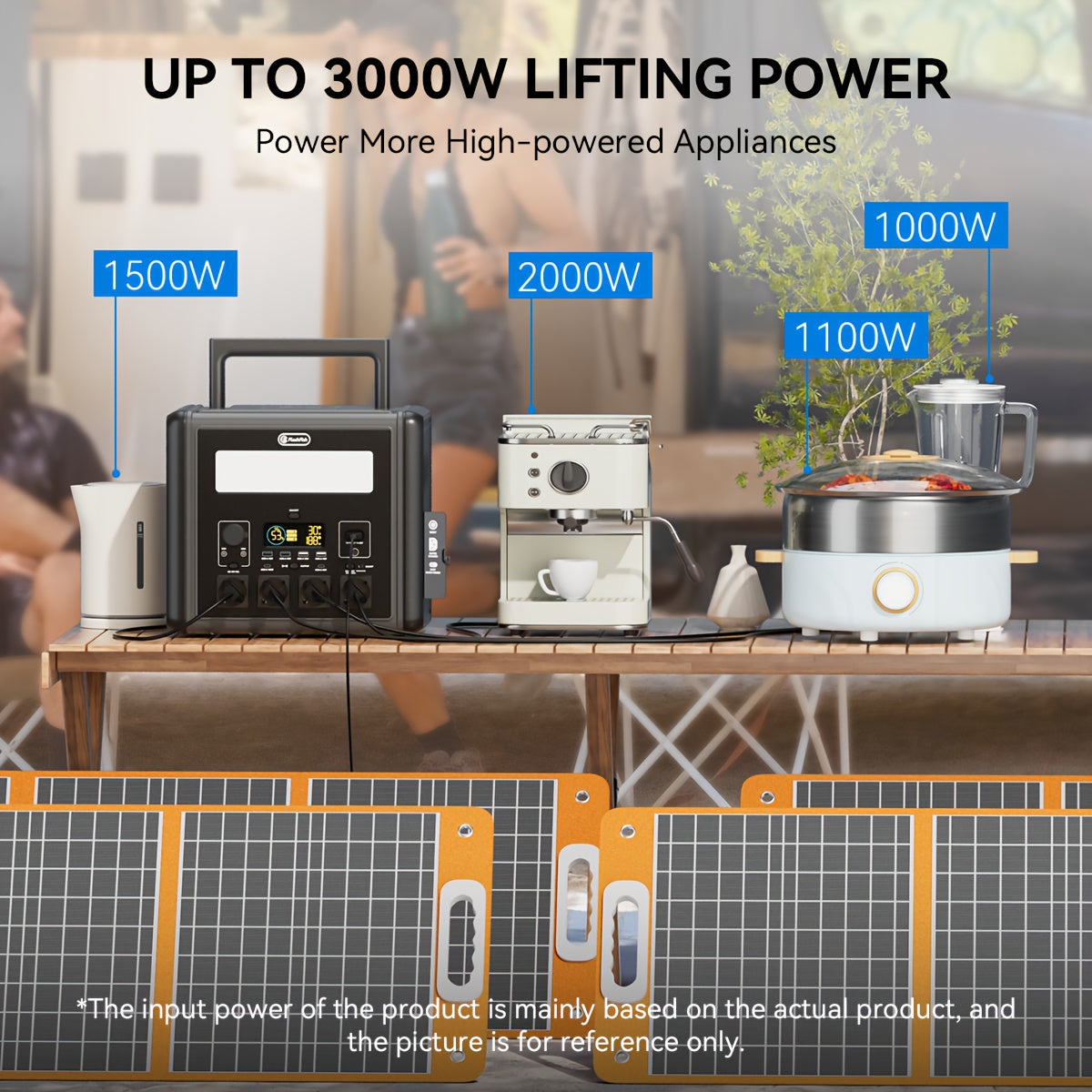 Powerbank – Powerstation – Zonnegenerator – Noodstroom – Draagbare Generator – 2000W Vermogen – 1536Wh LiFePO4 Batterij