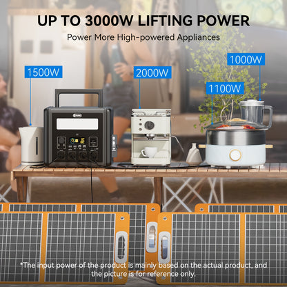 Powerbank – Powerstation – Zonnegenerator – Noodstroom – Draagbare Generator – 2000W Vermogen – 1536Wh LiFePO4 Batterij