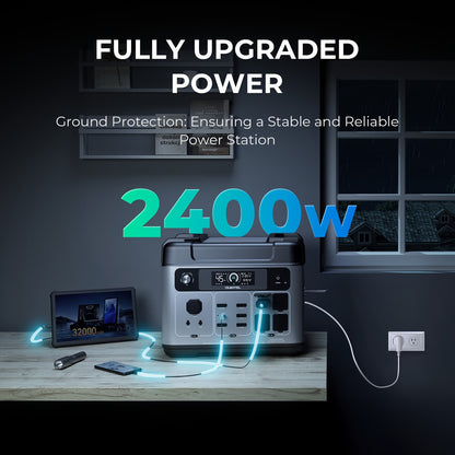Powerstation – Draagbare Generator – Noodstroomvoorziening – Powerbank – Zonne-energie Accu – 2048Wh LiFePO4 Batterij – 4x 2400W AC Uitgangen – Snelladen Binnen 1 Uur