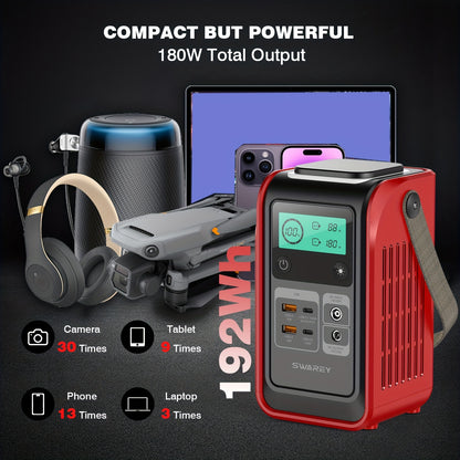 Powerbank – Power Station – Zonne-Generator – Draagbare Batterij – Camping Accu – 192Wh LiFePO4 Batterij – 140W USB-C Snelladen