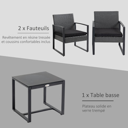 Tuinmeubelset 2 Persoons – Buitenmeubilair – Balkonset – Tuinset Compact – Loungeset Zwart – Comfortabele Zitkussens – Weerbestendig Metalen Frame
