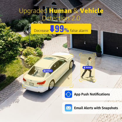 4K Beveiligingscamera – IP Camera – Bullet Camera – PoE Camera – Outdoor Camera – AI Mens- & Voertuigdetectie – 30 Meter Nachtzicht Volledige Kleur