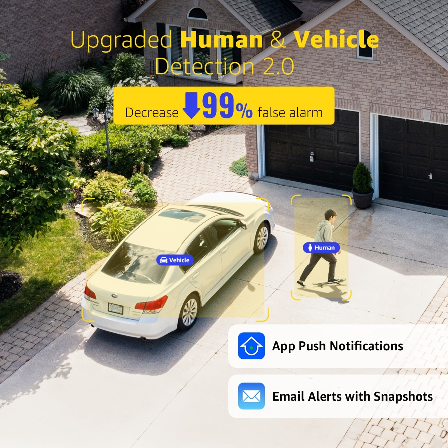 16-kanaals DVR – Beveiligingsrecorder – Video Recorder – CCTV Recorder – Hybride DVR – 2TB Opslag – AI Detectie – 5-in-1 Ondersteuning