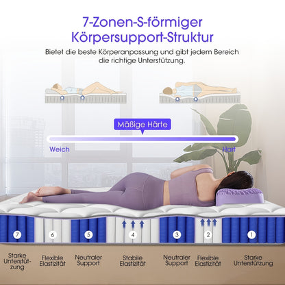 Gronfont Mattress 90x190 Cm, Height 25cm, Premium Pocket Spring Mattress, Ergonomic 7-zone Mattress, (breathable), Spring Mattress With Fitted Sheet, Firmness Level H3, Mattress For Adults