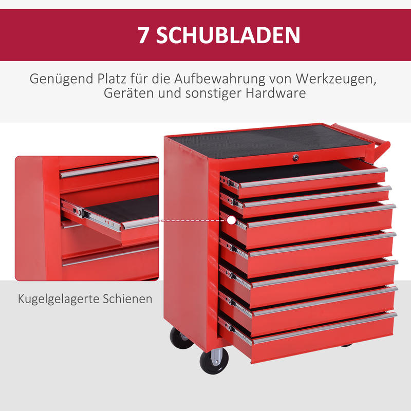 Gereedschapswagen – Gereedschapskist – Werkplaatswagen – Tool Trolley – Opbergtrolley – Stalen Constructie – Draagvermogen Tot 150 kg