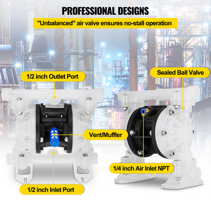 Dubbele Membraanpomp – Pneumatische Pomp – Luchtbediende Pomp – Vloeistofpomp – Transferpomp – Polypropyleen Behuizing – PTFE Membraan – 8,8 GPM Flow – Max 120 PSI Druk