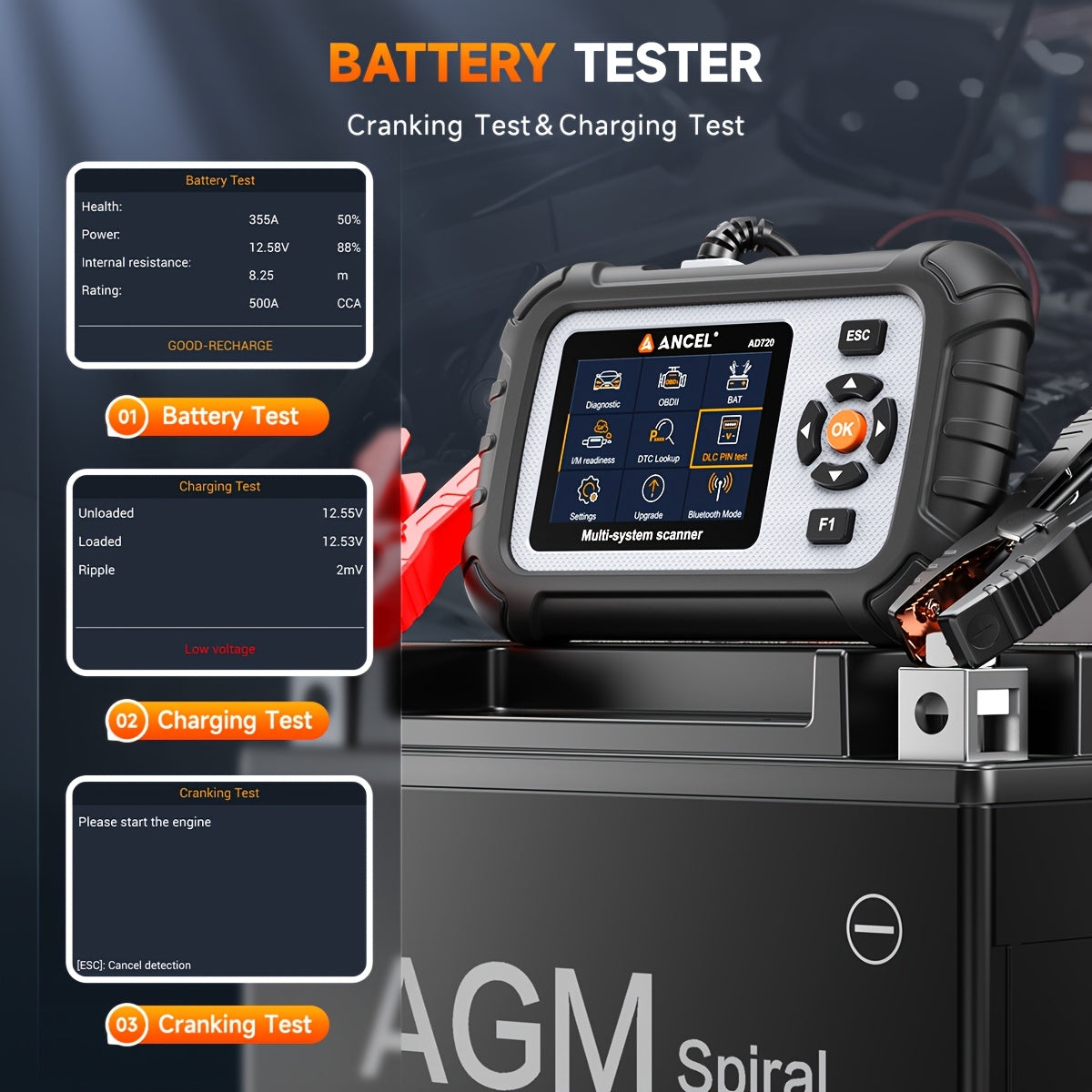 OBD2 Autodiagnose Tool – Auto Scanner – Motor Diagnosetester – Foutcode Uitlezer – Diagnosesysteem – Touchscreen Android – Gratis Levenslange Updates