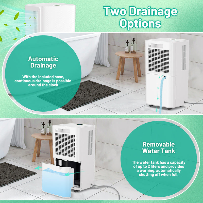 Luchtontvochtiger – Vochtvreter – Dehumidifier – Vochtverwijderaar – Vochtopnemer – 26L per Dag Capaciteit – Wifi en Timerfunctie