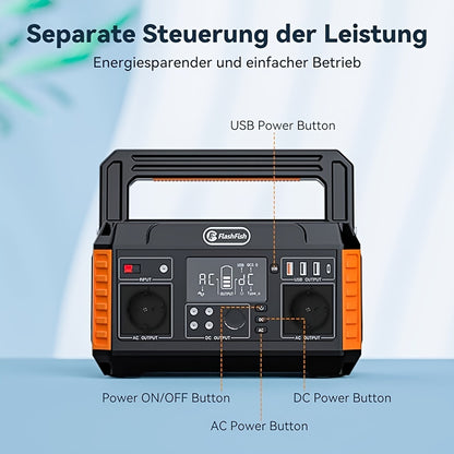 Power Station - Noodstrom - Zonnepanel – 520Wh Draagbare Power Station – Lichtgewicht ABS Behuizing