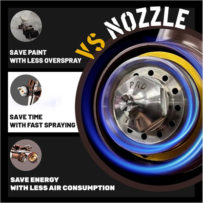 Spuitpistool – Verfspuitpistool – Autolakspuit – Airbrush – Lagedrukspritpistool – Lichtgewicht 460g – Metalen Luchtverdeelring