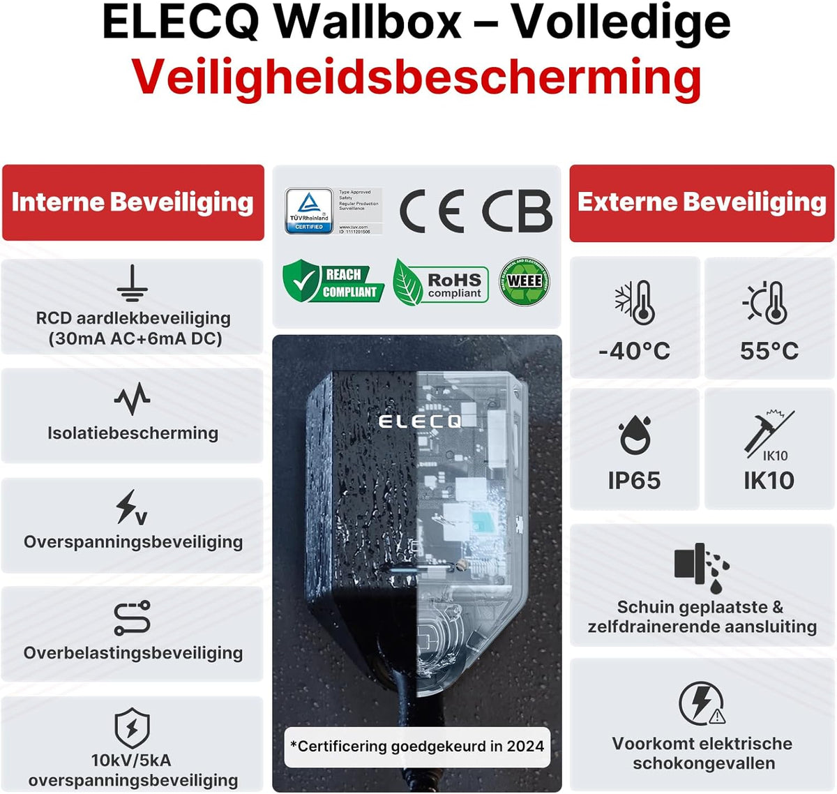Wallbox 7,4 kW EV lader met RFID & zonne-energie opladen | Slimme laadpaal met actief load management | Type 2 | OCPP, WiFi, APP | 1-fase 230V 6A-32A | Thuis of zakelijk gebruik