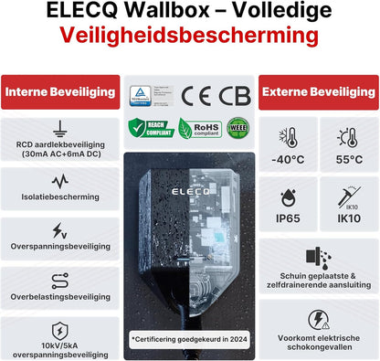 Wallbox 7,4 kW EV lader met RFID & zonne-energie opladen | Slimme laadpaal met actief load management | Type 2 | OCPP, WiFi, APP | 1-fase 230V 6A-32A | Thuis of zakelijk gebruik
