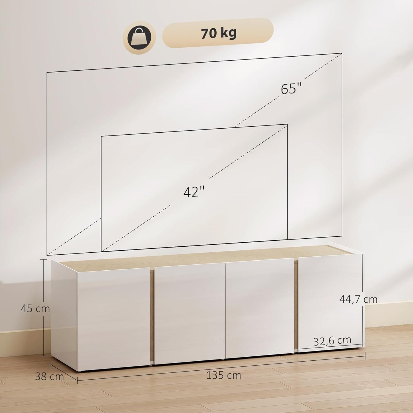 HOMCOM TV Schrank TV Board mit 4 Soft-Close-Türen Hochglanz TV Lowboard für Fernseher bis zu 65 Zoll mit Verstellbaren Ablagen, Kabelmanagement Fernsehtisch für Wohnzimmer Weiß 135x38x45cm