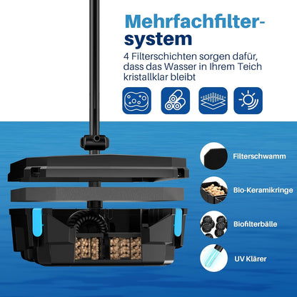 Biling Vijverfilterpomp met uv-zuiveraar, stil, 2500 l/u, all-in-one vijverpomp, complete set met filter, inclusief 3 fonteinsproeiers, voor tuinvijvers tot 3000 liter vishouderij en algenbestrijding