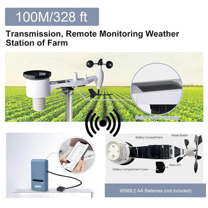 ECOWITT Weerstation, draadloos weerstation met op zonne-energie werkende weer-app, 7-in-1 buitensensor-array, weerserver, indoor gateway voor de tuin GW1101 868 MHz