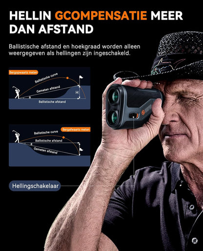 SUNPOW Golf Afstandsmeter met Helling, 1200 Yards, 7X Hoge Precisie Afstandsmeter Loep voor Golf & Jacht, Vlaggenstok Vergrendeling Trilling, Oplaadbare Afstandsmeter met Magnetische Strip