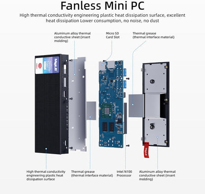 Mini PC – Mini Computer – Mini Desktop – Pocket PC – Compact PC – Intel N100 Quad-Core – 8GB RAM 256GB SSD – Dubbele HDMI-uitgang – USB-C PD3.0