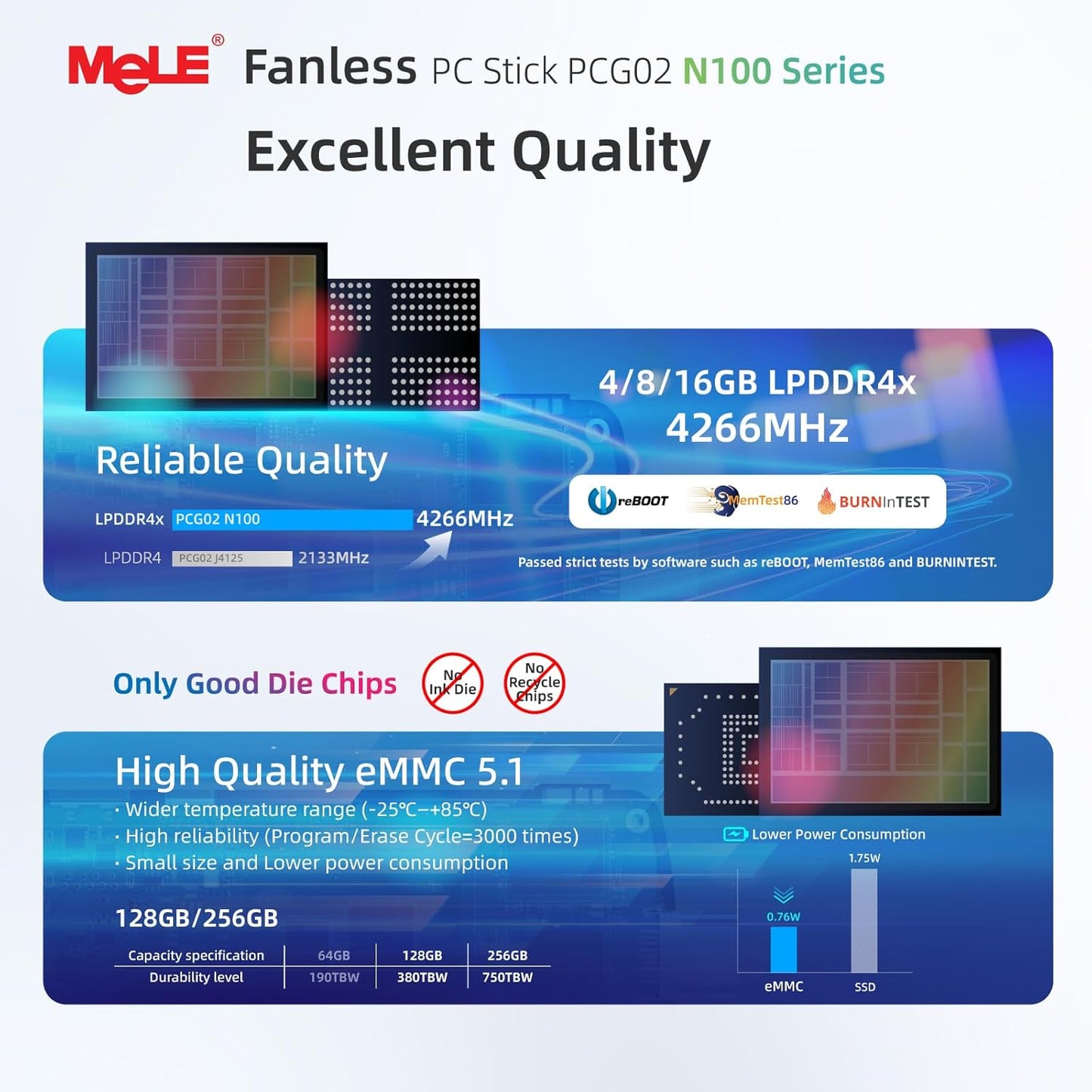 MeLE PCG02 Fanless Mini PC Stick, N100 8GB RAM 256GB, Auto Power On PXE, Windows 11 Pro Kleine Mini Desktop Computer, Alles-in-één USB-C op Industrie IoT, Business Office, Digital Signage, 4K HDMI