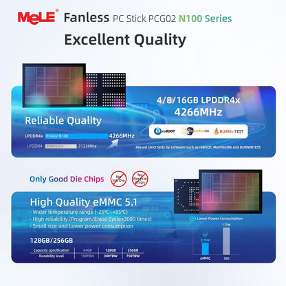 MeLE PCG02 Fanless Mini PC Stick, N100 8GB RAM 256GB, Auto Power On PXE, Windows 11 Pro Kleine Mini Desktop Computer, Alles-in-één USB-C op Industrie IoT, Business Office, Digital Signage, 4K HDMI