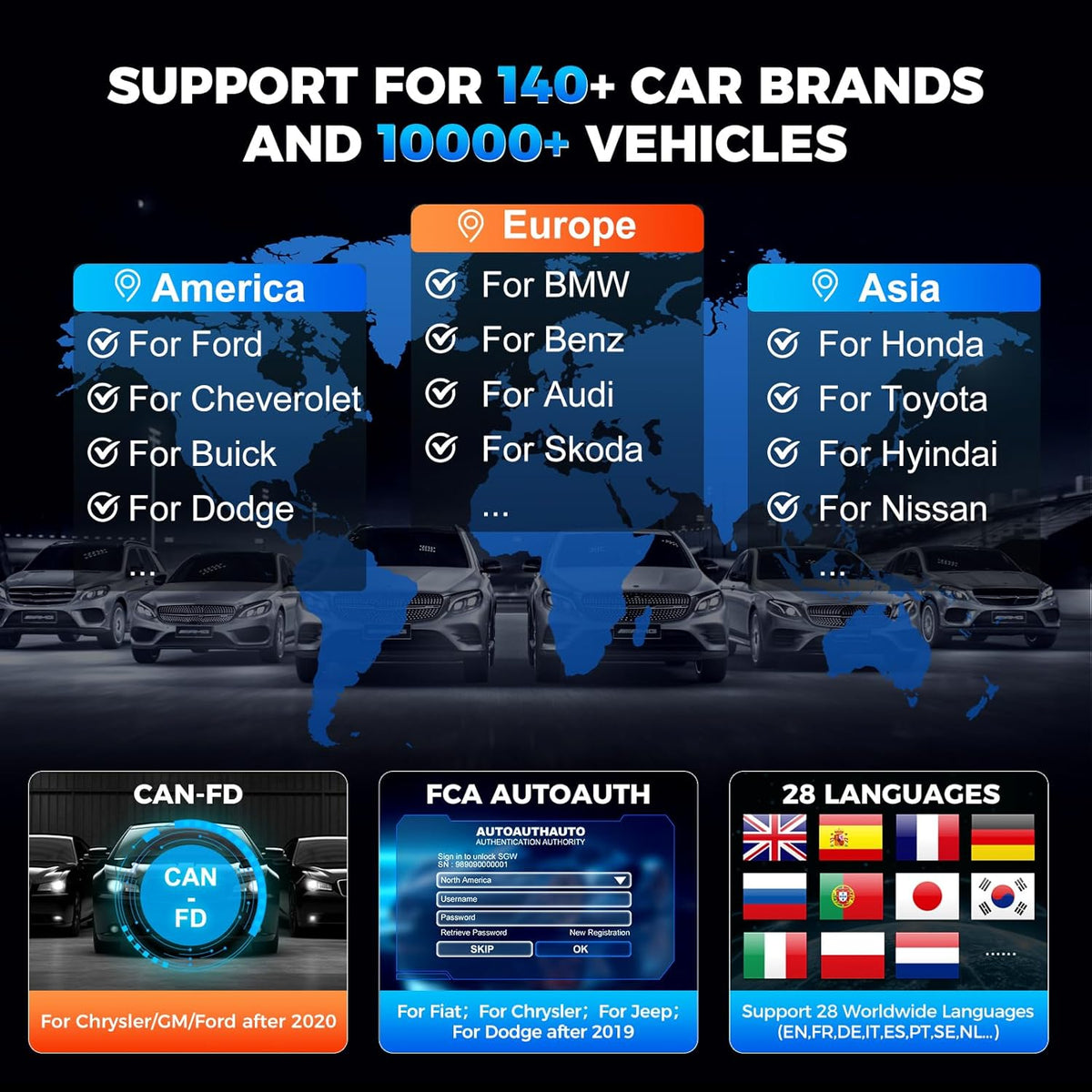KINGBOLEN S608 OBD2 Code Reader, Auto Diagnostic Tool voor Motor/ABS/Airbag/AT,9 Reset Olie/Rem/ABS/Gear/Injector/BMS/DPF/TPMS/Throttle, OBD2 Scanner Lifetime Free Update, Kan FD Protocol