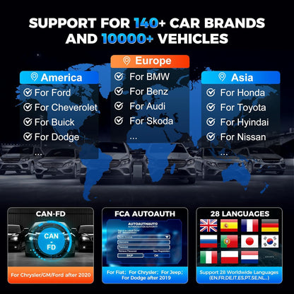 KINGBOLEN S608 OBD2 Code Reader, Auto Diagnostic Tool voor Motor/ABS/Airbag/AT,9 Reset Olie/Rem/ABS/Gear/Injector/BMS/DPF/TPMS/Throttle, OBD2 Scanner Lifetime Free Update, Kan FD Protocol