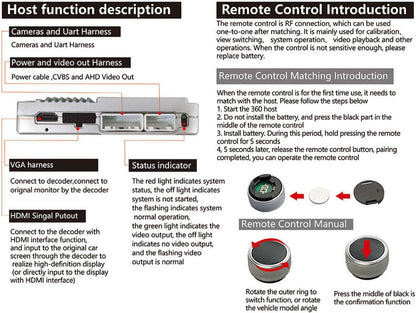 360° Surround View-camerasysteemkit, Fydun Met Voor Achter Links Rechts Back-up Parking 4 weg Camera's Panoramisch Rijden Auto Waterdichte Nachtzichtcamera