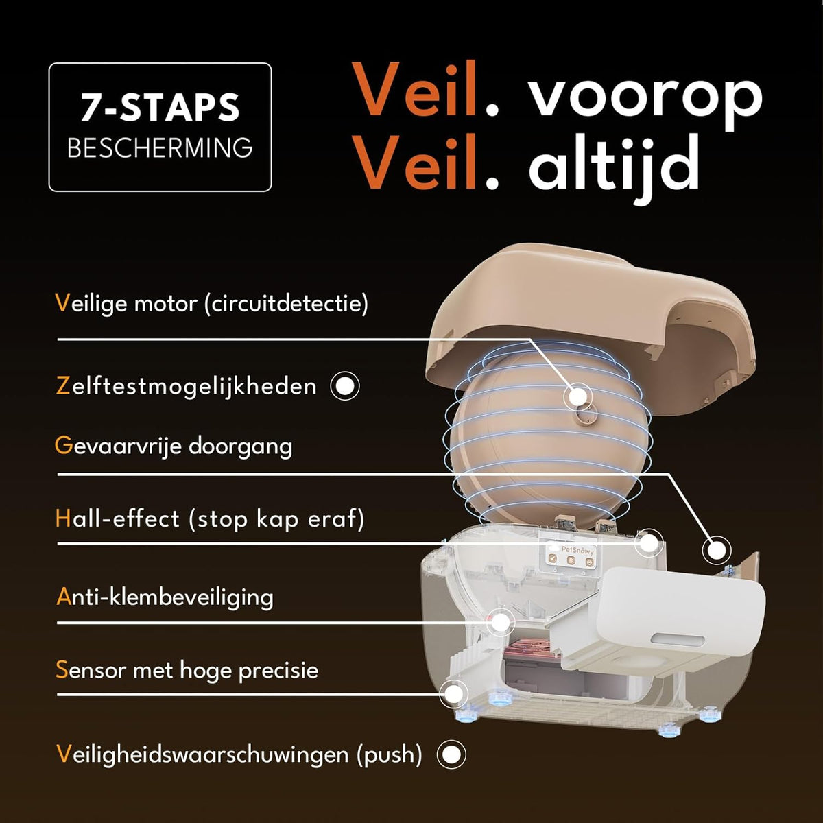 Snow+ Zelfreinigende kattenbak, automatische kattenbak met app-besturing/veiligheidsbescherming, extra grote slimme robotkattenbak, geschikt voor meerdere katten van 1,5-9 kg