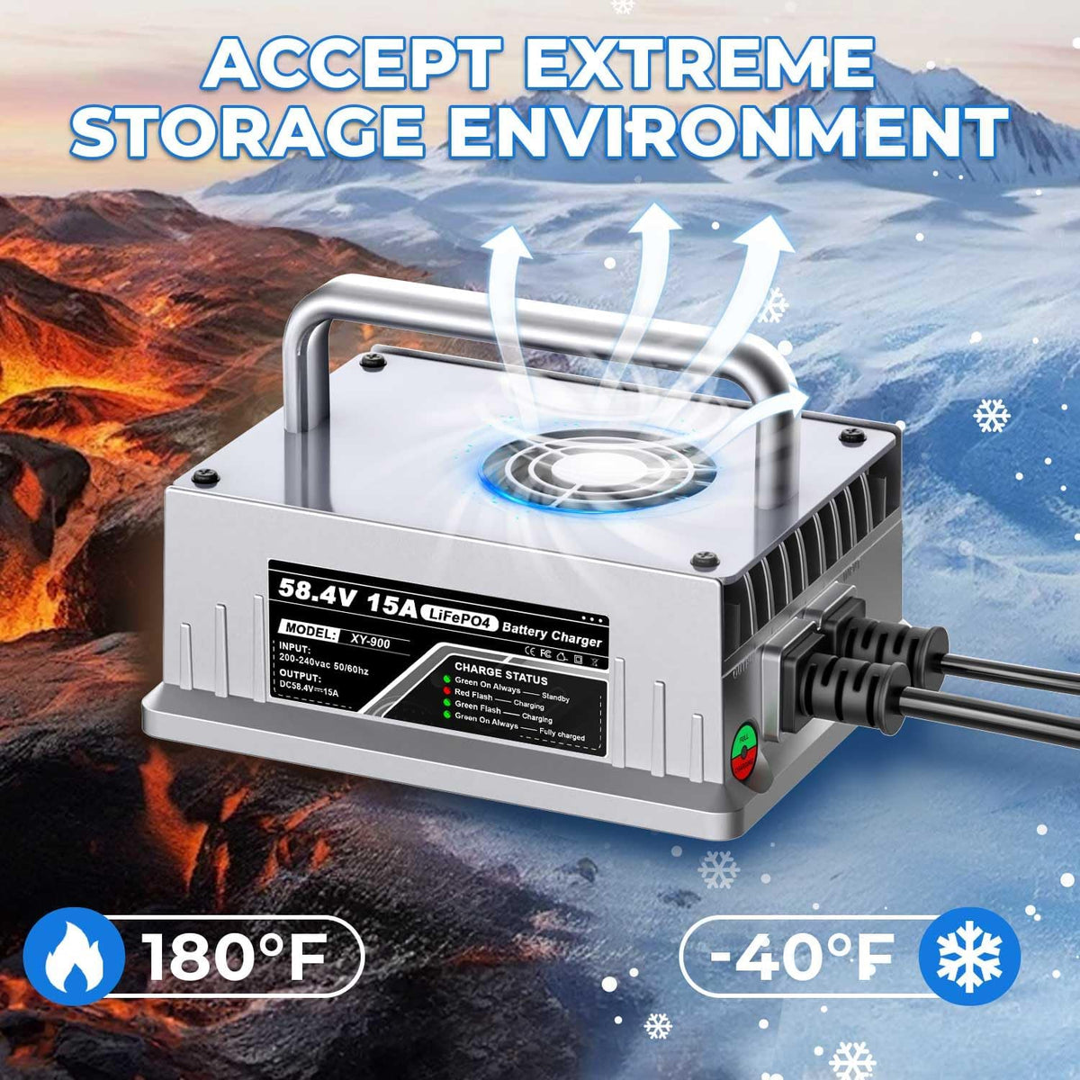 LiFePO4 Oplader – Batterijlader – Acculader – Snellader – 48 V Lithium-IJzerfosfaat – 58,4 V 15 A – Beveiligd Laden – Automatische Stopfunctie