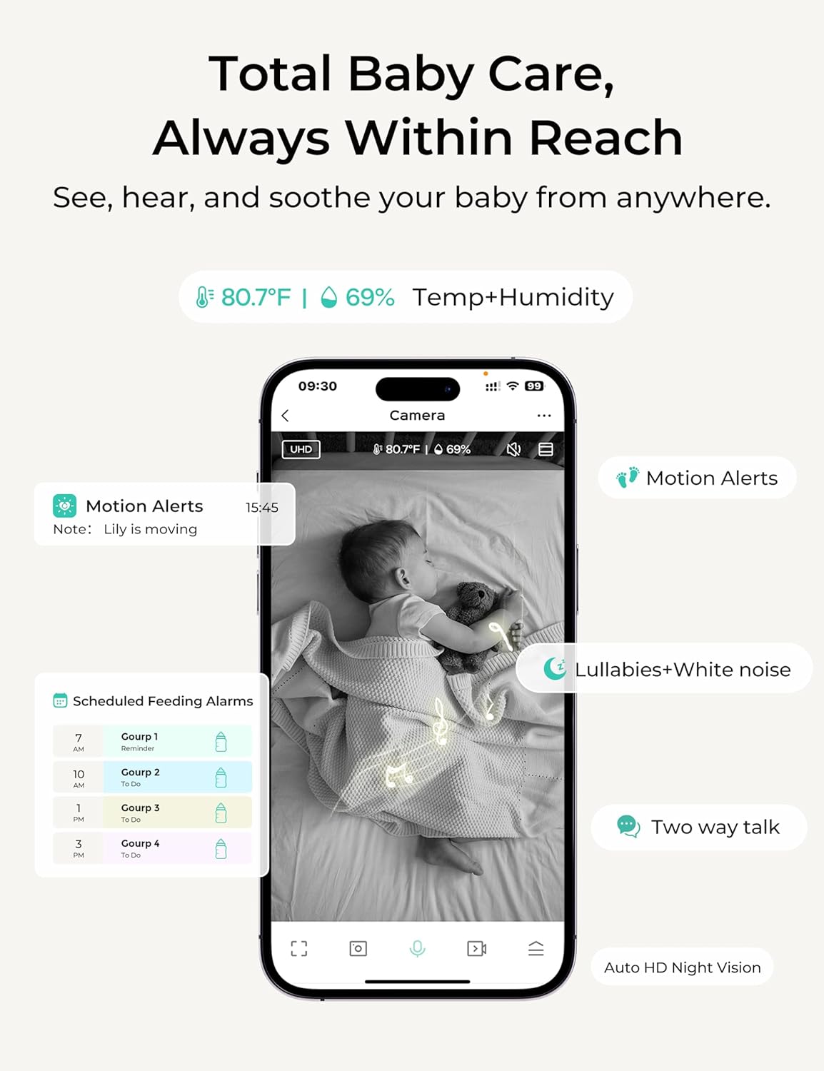 Dr.Care VistaView Lite Smart WiFi babyfoon, 2 camera's, 4 inch 720p split-scherm, 1080p app-bediening, bewegingsdetectie, nachtzicht, 2500 mAh afneembare batterij, 2-weg communicatie, 300 m bereik.